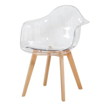 BURKES Chairs - Clear #31519